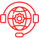 Global Services